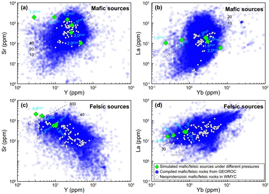 詹琼窑 Lithos 图1.jpg